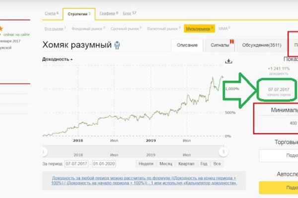 Kraken darknet market ссылка тор